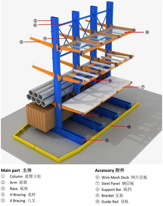 High Quality Best Selling Cantilever Pallet Racking From China