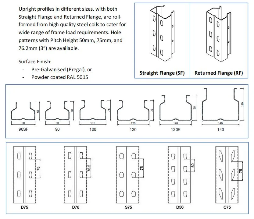 OEM Heavy Industrial Adjustable Warehouse Storage Rack Metal Drive in Pallet Racks/Steel Drive in Racking Filo Racking