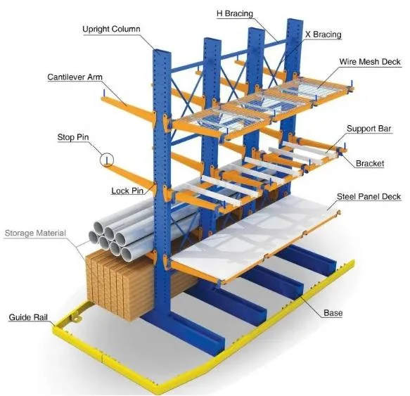 One Yerar Warranty Good Quality Steel Warehousing Supermarket Supplies Cantilever Rack