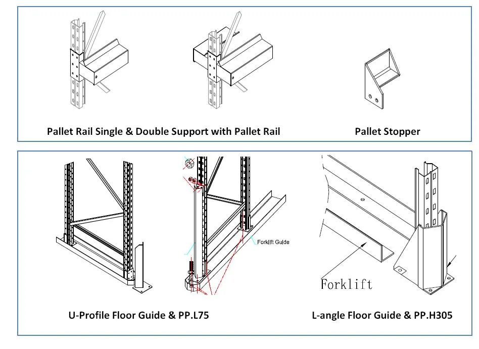 OEM Heavy Industrial Adjustable Warehouse Storage Rack Metal Drive in Pallet Racks/Steel Drive in Racking Filo Racking