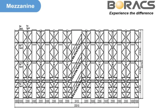 Estantería modular de entrepiso de almacenamiento de estanterías de varios niveles de acero de Boracs